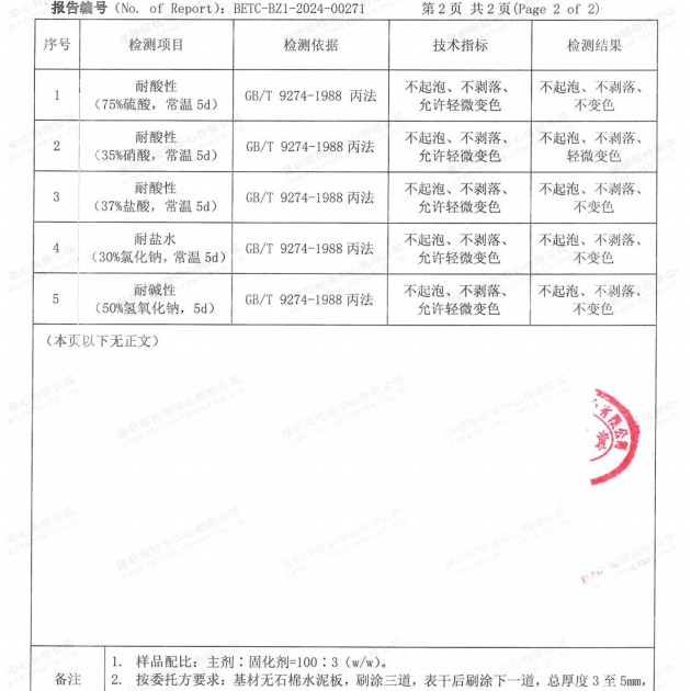 澄迈重防腐地坪,澄迈超强耐腐蚀涂料产品图4